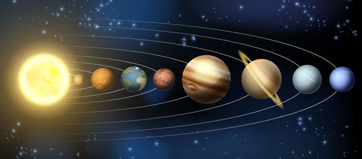 Unser Sonnensysten - acht Planeten kreisen um die Sonne